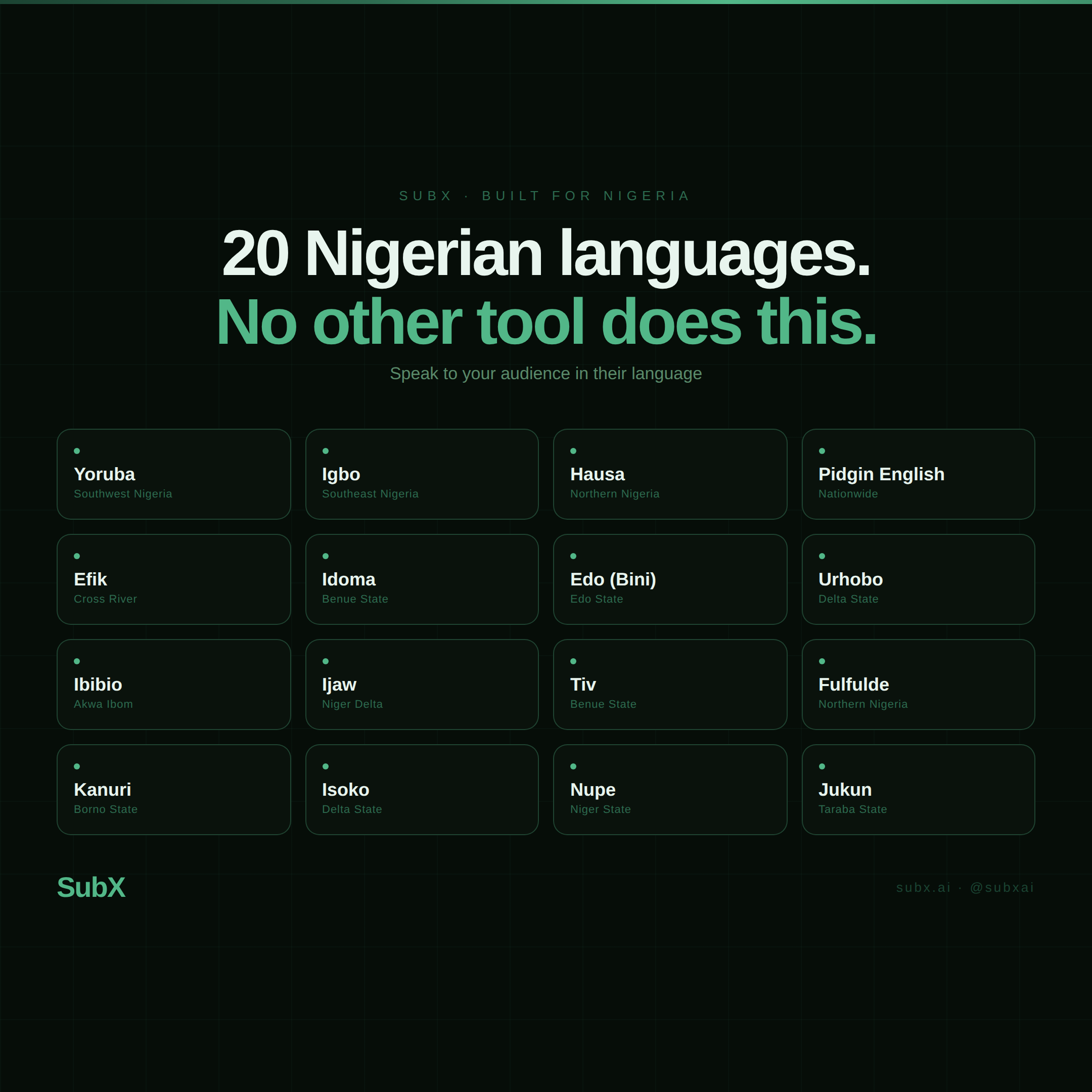 20 Nigerian languages